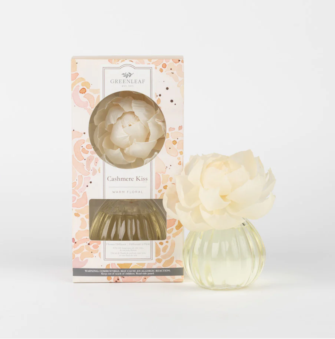 Cashmere Kiss Greenleaf Fragrance Collection